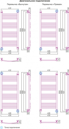 Полотенцесушитель водяной Сунержа БОГЕМА+ 00-0220-1040 1000х400 