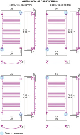 Полотенцесушитель водяной Сунержа БОГЕМА+ 00-0220-8040 800х400 