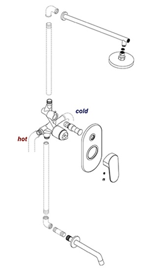 Смеситель WasserKRAFT ALLER 10641 для ванны и душа 