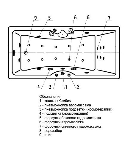 Ванна акриловая Aquatek ФЕНИКС  170x75 см. 