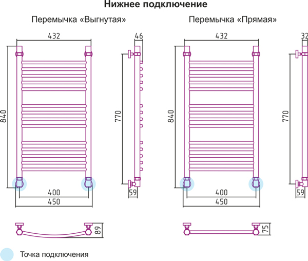 Полотенцесушитель водяной Сунержа БОГЕМА+ 00-0220-8040 800х400 