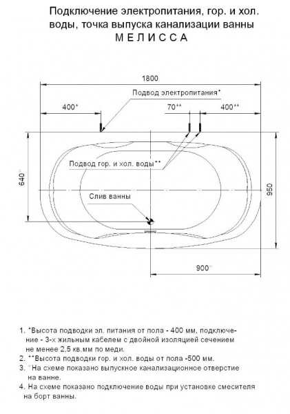 Ванна акриловая Aquatek МЕЛИССА  180x95 см. 